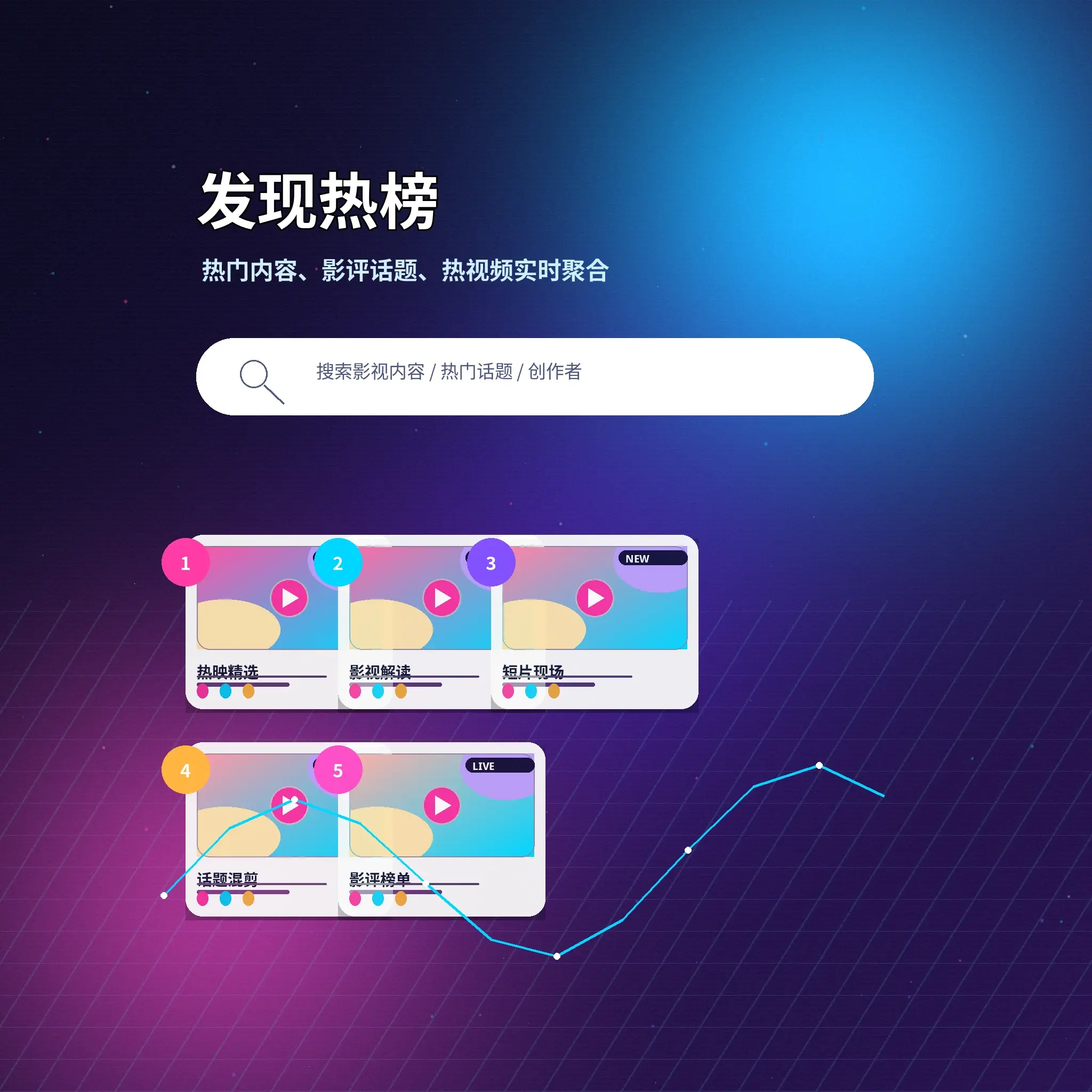 蘑菇视频影视内容与兴趣推荐